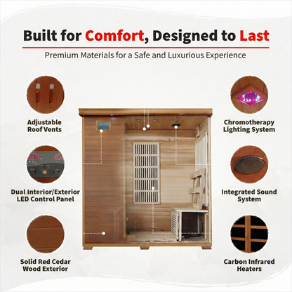 Klondike 4-Person Cedar Infrared Sauna